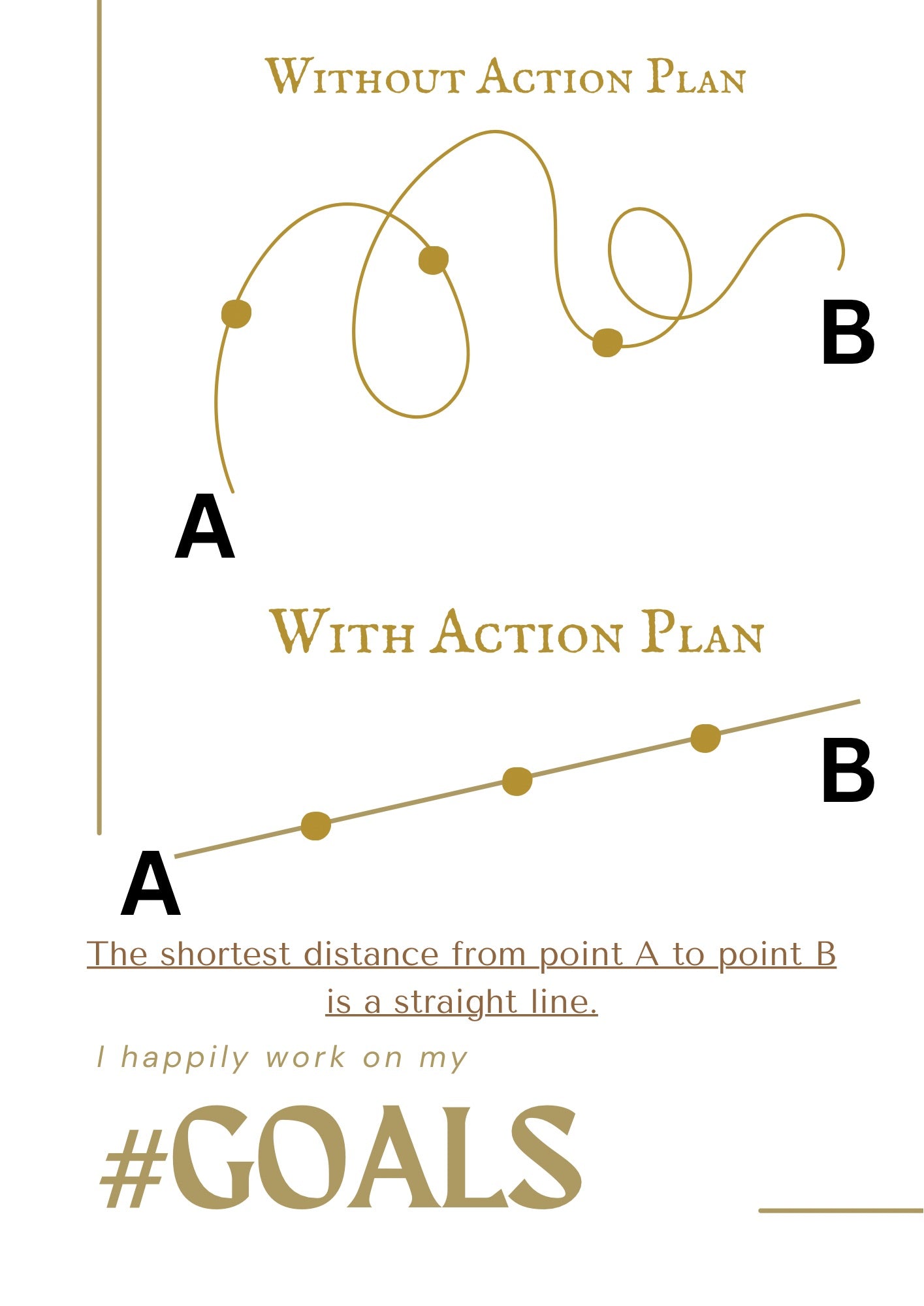 Thrive Self Mastery Digital Workbook